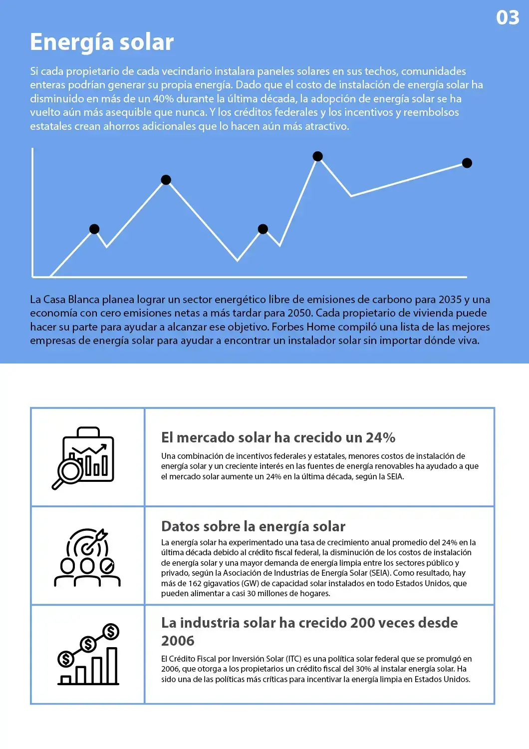 Documento PDF traduzido para espanhol