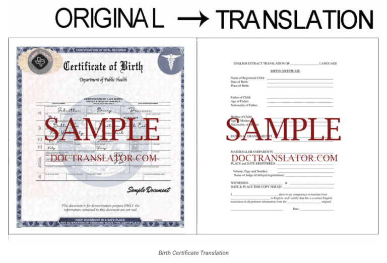 Birth Certificate Translation DocTranslator