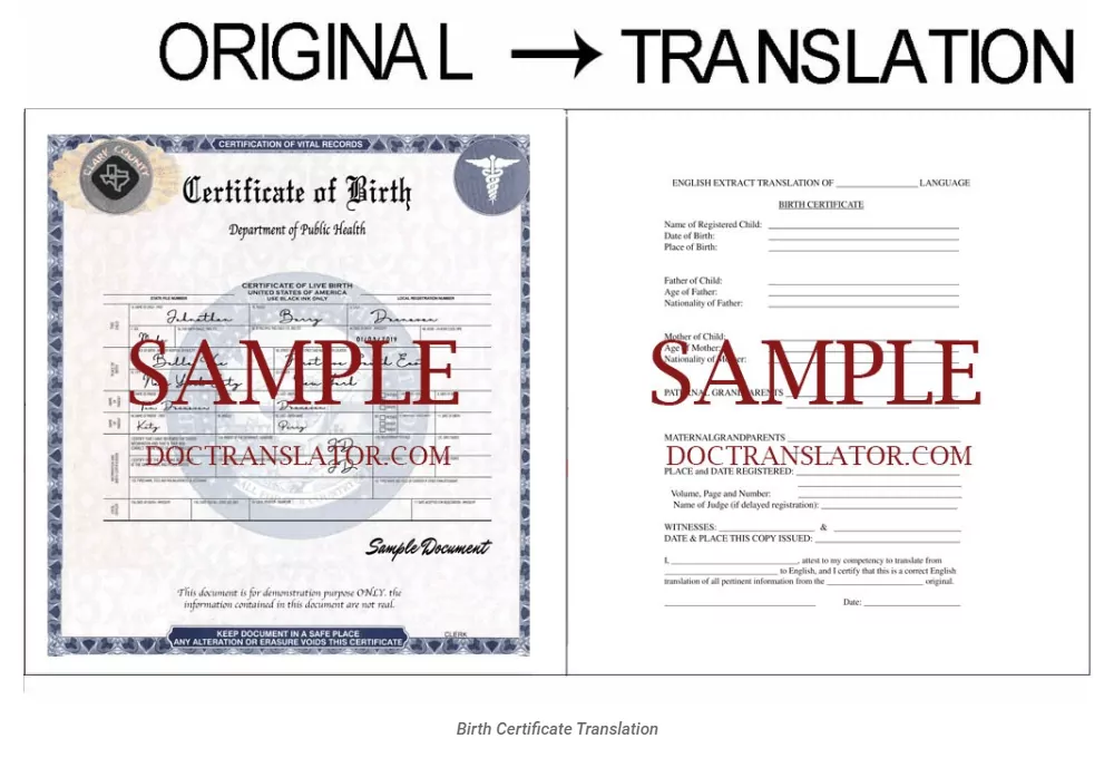 Traducerea certificatului de naștere
