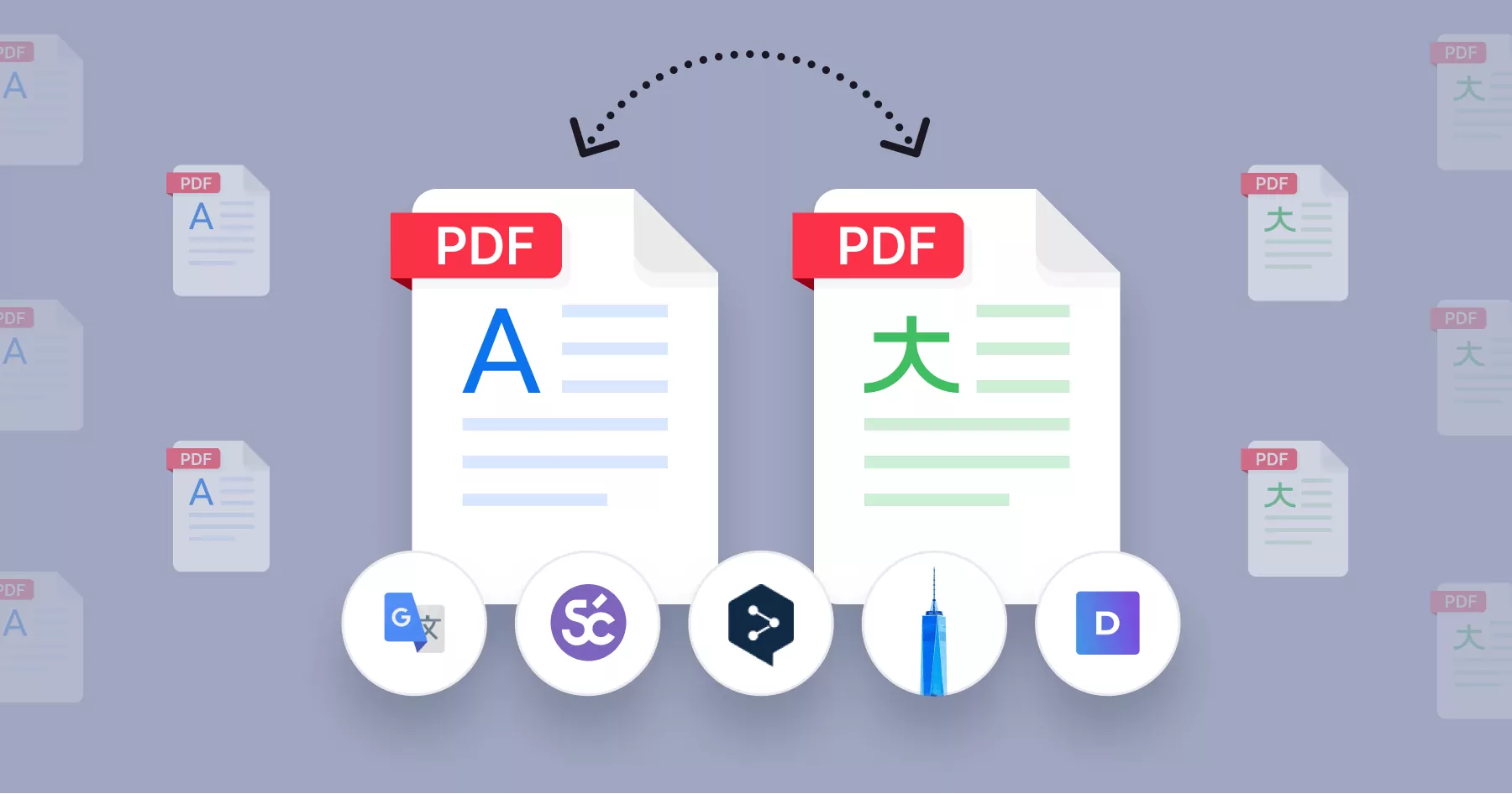 Phần mềm dịch PDF